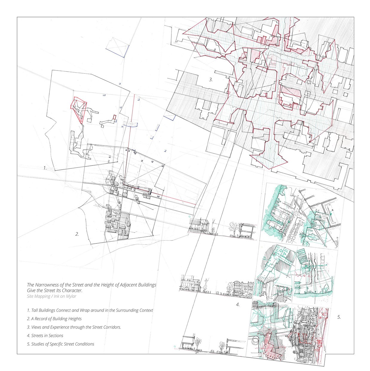 Plan architectural - Site